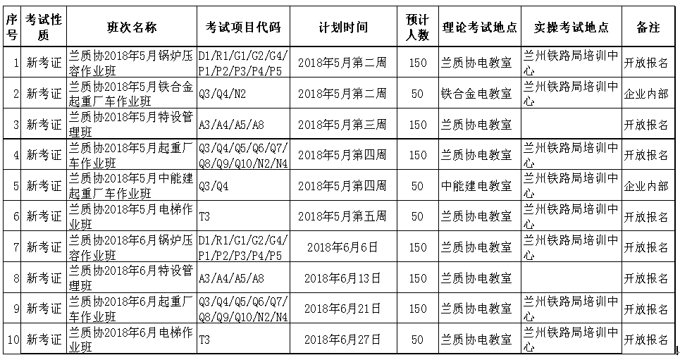 QQ图片20180515092522.png